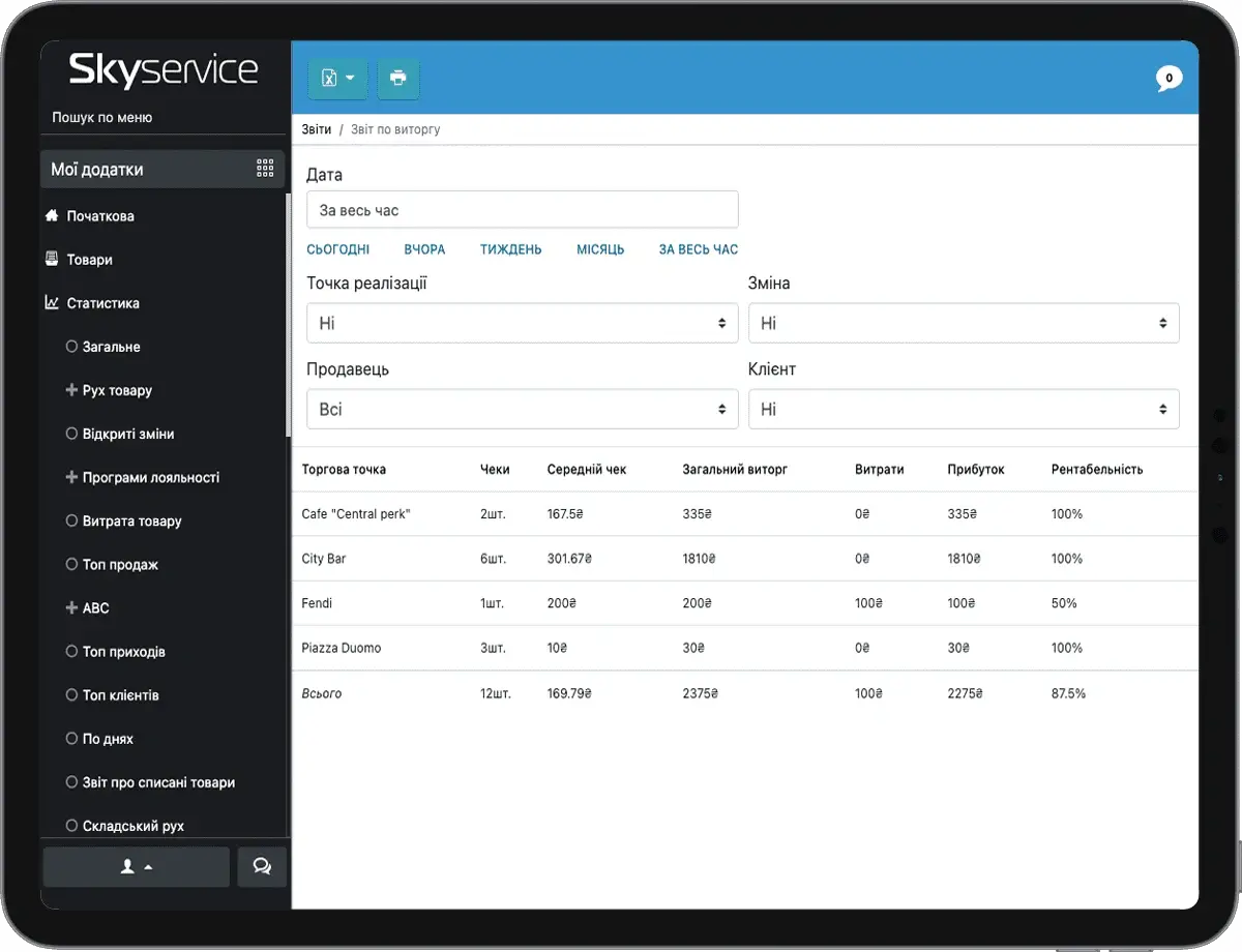 Автоматизація косметологічного салону - Фото 8 Автоматизація косметологічного салону - Фото 8