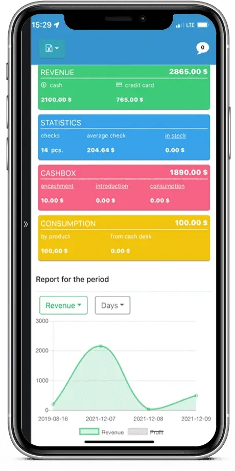 Аўтаматызацыя піцэрыі - фота 9 Аўтаматызацыя піцэрыі - фота 9