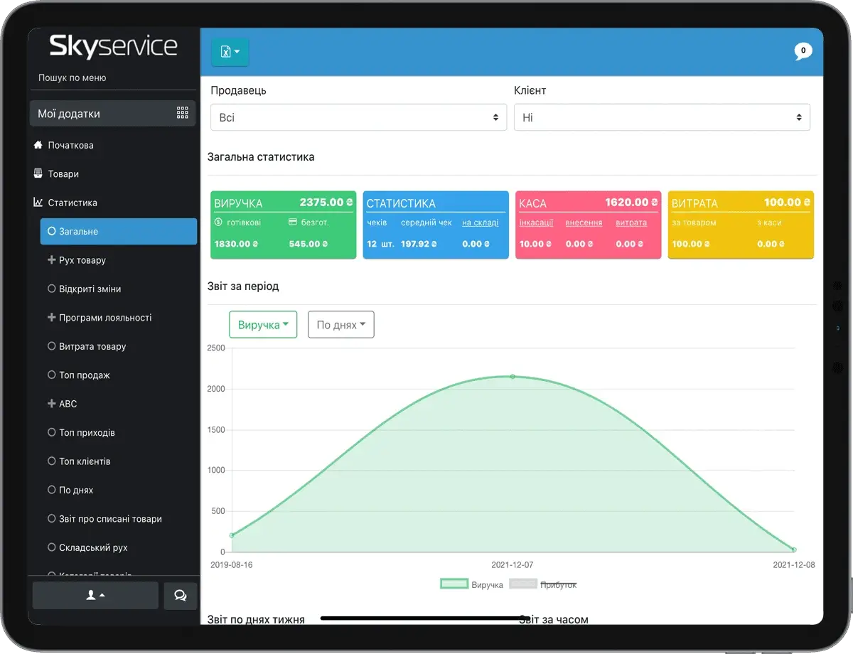 Автоматизація ветеринарної клініки - Фото 8 Автоматизація ветеринарної клініки - Фото 8