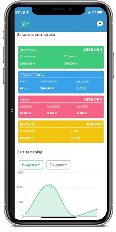Автоматизація ветеринарної клініки - Фото 9 Автоматизація ветеринарної клініки - Фото 9