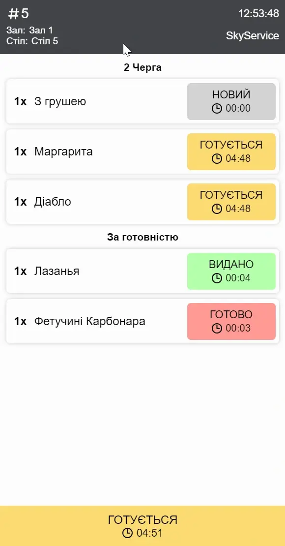 Demonstration of cooking queues in Kitchen Screen Demonstration of cooking queues in Kitchen Screen