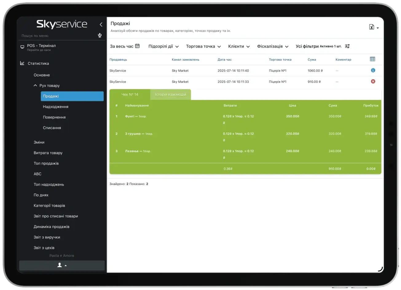 Демонстрація статистики по SkyMarket Демонстрація статистики по SkyMarket
