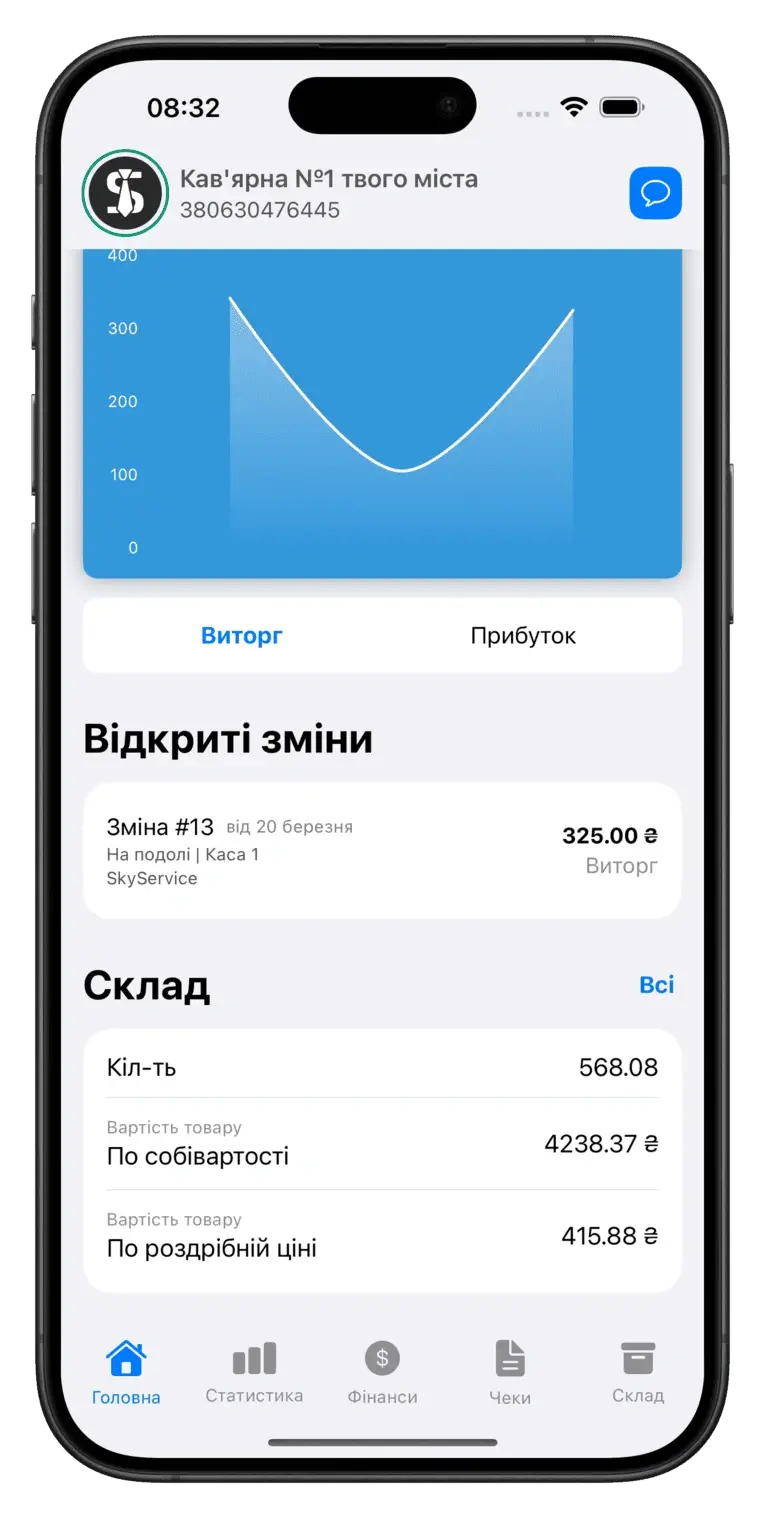 Демонстрация QR-меню Демонстрация QR-меню