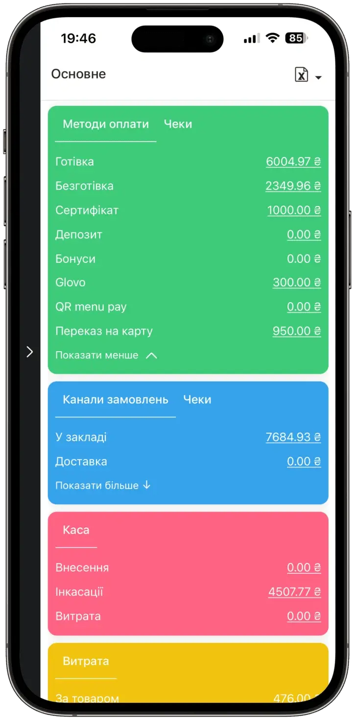 Автоматизація ресторану - Фото 8