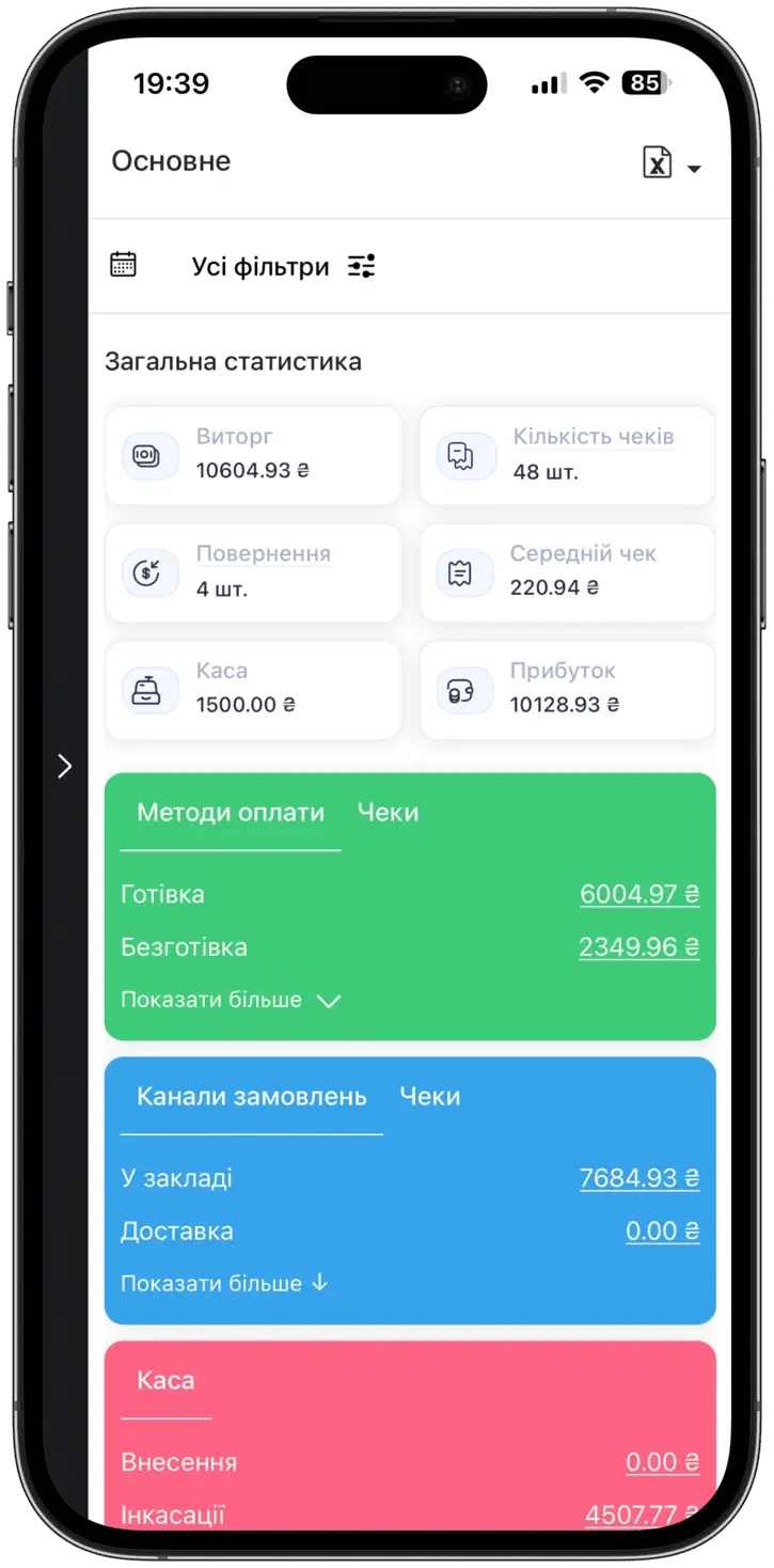 Автоматизація піцерії - Фото 9