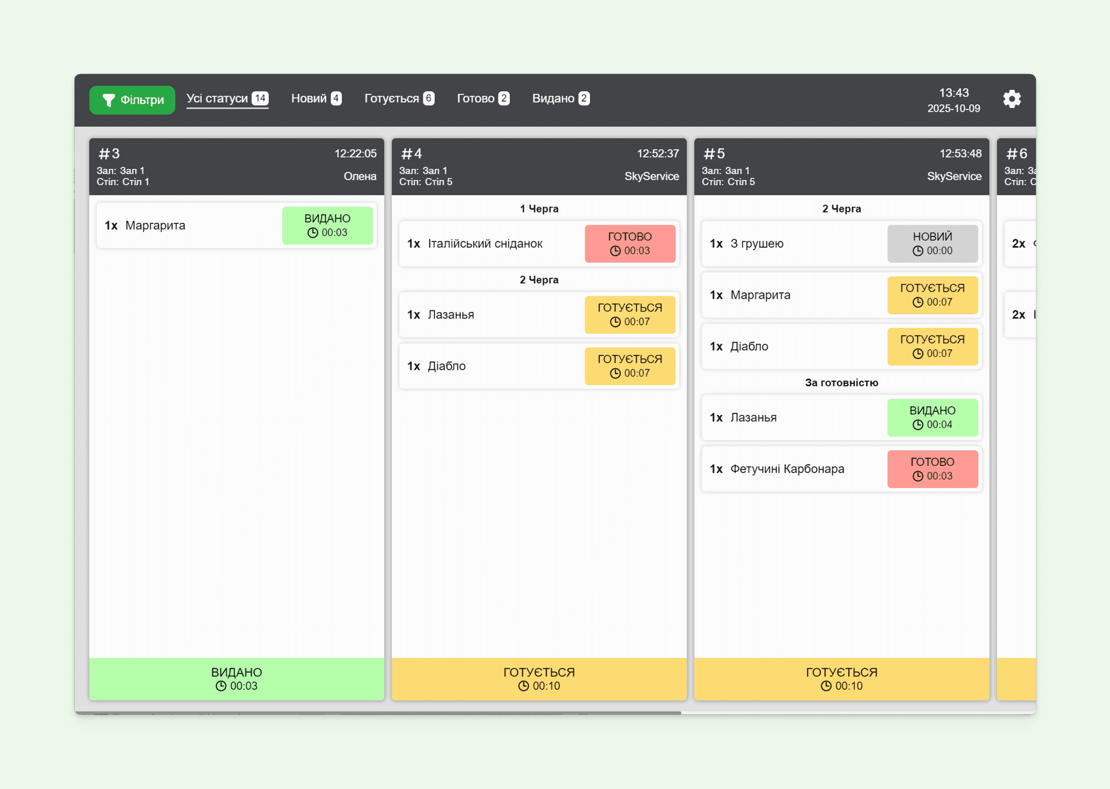 Демонстрація виду Kitchen Screen Демонстрація виду Kitchen Screen